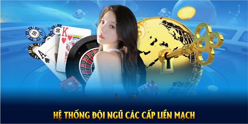 Toàn bộ nền tảng Kubet77 là một hệ thống đội ngũ các cấp liền mạch 